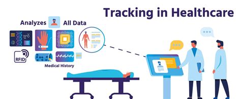 rfid technology in pharmacy